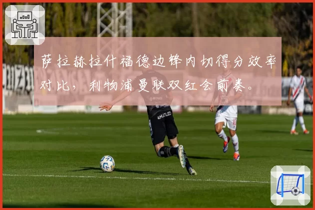 萨拉赫拉什福德边锋内切得分效率对比，利物浦曼联双红会前奏。