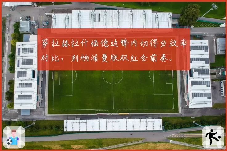萨拉赫拉什福德边锋内切得分效率对比，利物浦曼联双红会前奏。